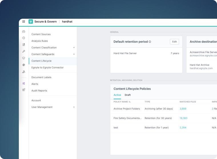 Egnyte’s Sensitive Content Dashboard