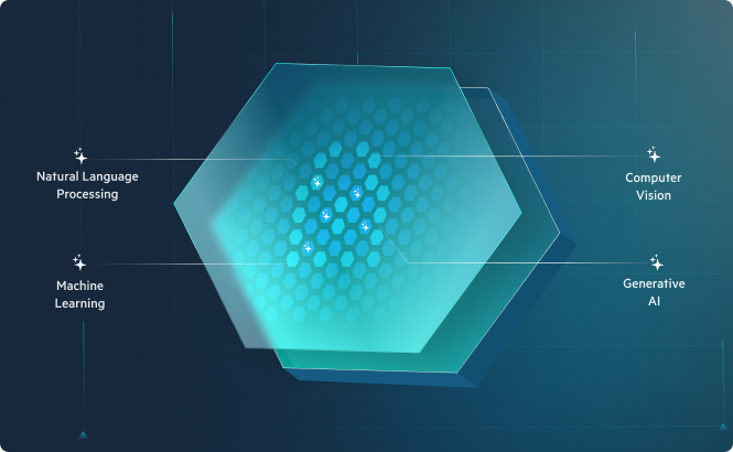 Powered by Egnyte AI