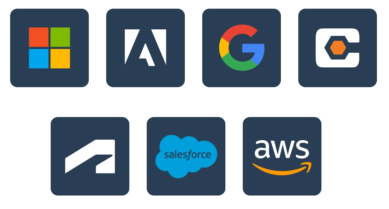 Egnyte partner integrations and platforms
