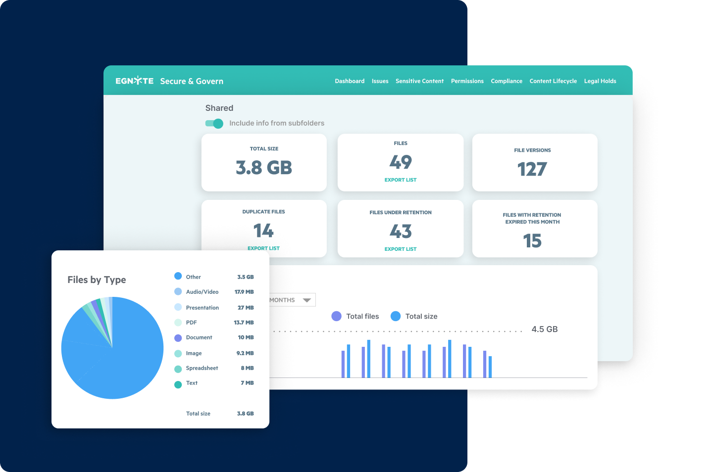  Secure Data With Native Governance Capabilities | Egnyte