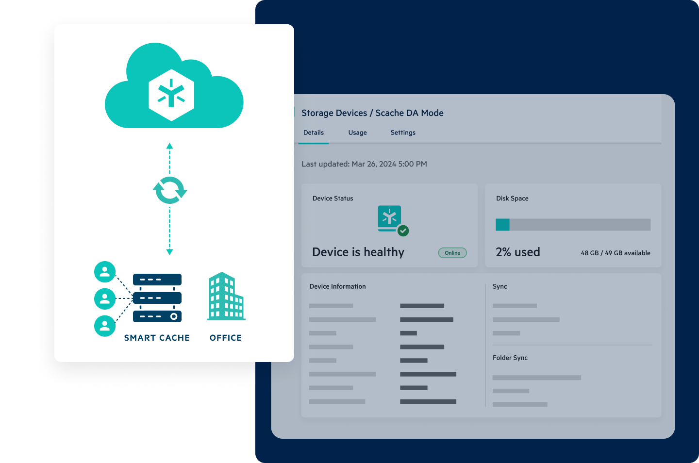 Leverage Appliance-Based Hybrid Caching