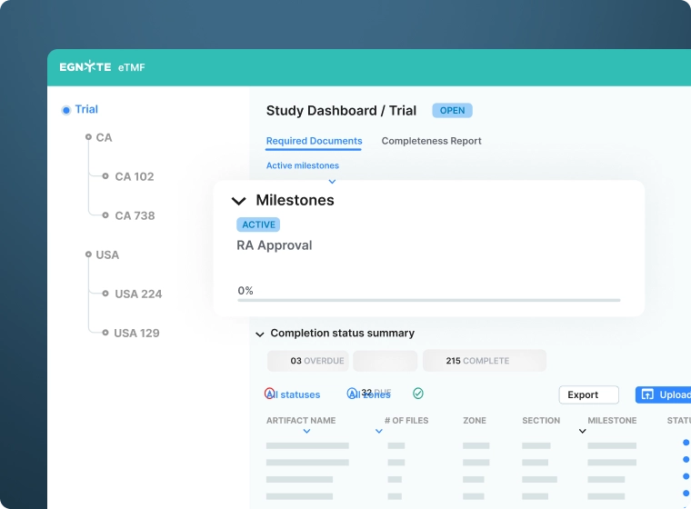 Centralized Dashboard