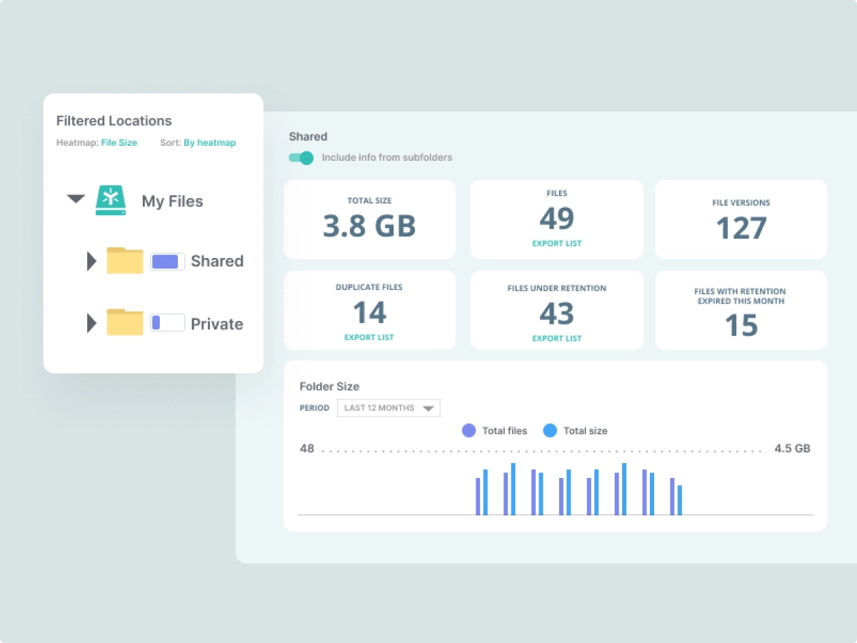Retire Legacy File Infrastructure